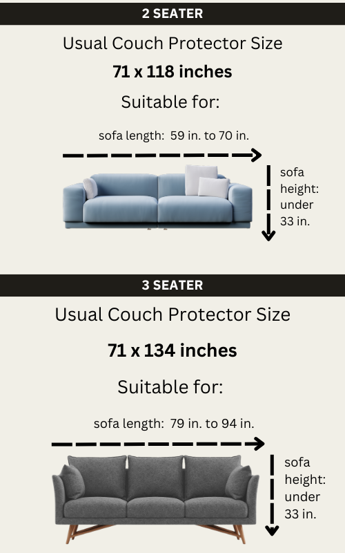 Normal Couch Sizes Size Guide – CouchCare